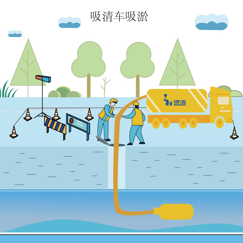 吸清车吸淤